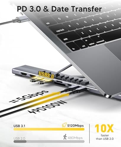 Mukiya USB C Docking Station Dual Monitor, 9 in 1 Laptop Stand with 2 HDMI