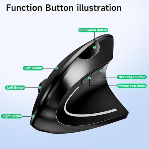 Ergonomic Vertical Wireless Mouse, 2.4G Optical Mouse with USB Receiver, 800-1600 DPI, Silent Click, Battery Powered, 5 Buttons, Stylish Comfortable Mouse for Laptop, PC, Mac, Computer (Black)