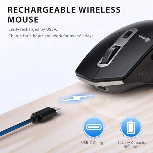 iClever Wireless Mouse, Dual-Mode (BT 5.1&2.4G) Bluetooth Mouse for Laptop