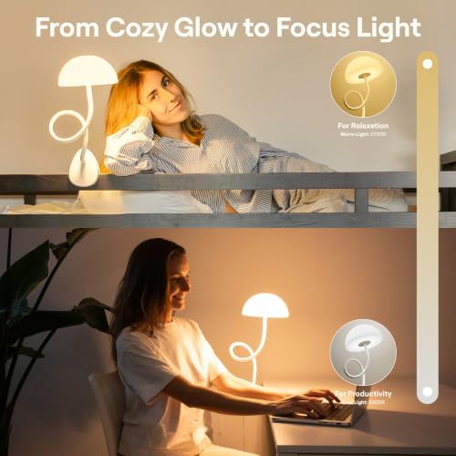 Smallish Shroommate Clip On Light for Dorm Room - 2.0 (White)