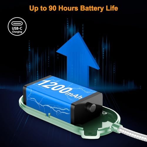 Gritin Rechargeable Book Light for Reading in Bed with 19 LED