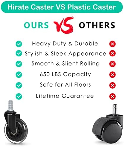Hirate 3 inch Office Chair Casters Wheel with 3/8"-16UNC Threaded Stem