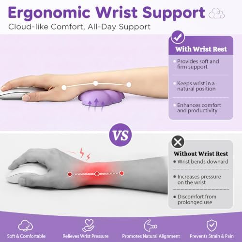 Cloud Wrist Rest Cushion for Mouse Ergonomic Soft PU Leather Memory Foam Wrist Pain Relief Mouse Wrist Support Pad with Anti-Skid Base for Office School Home Laptop & Computer Mouse (Purple)