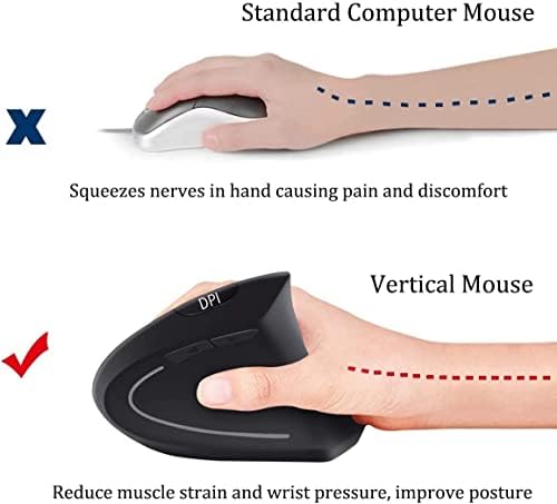 Ergonomic Mouse, 2.4G Optical Wireless Vertical Mouse with 6 Buttons - 3 Adjustable DPI 800/1200/1600 for Laptop, PC, Computer, Desktop, Notebook etc, Specially for Right-handers