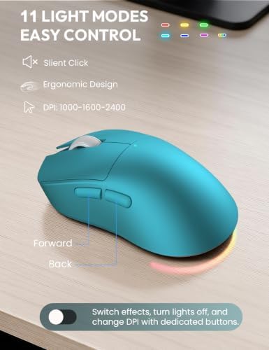 Wireless Keyboard and Mouse, Backlit Typewriter with Magnetic Wrist Rest