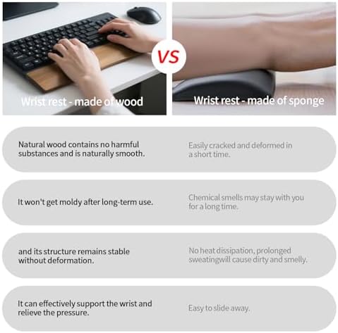Ergonomic Wooden Wrist Rest Support for 104 Key Mechanical Keyboard