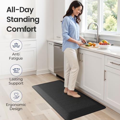 1" Extra Thick Anti Fatigue Kitchen Mats for Floor Standing Desk Mat, Black