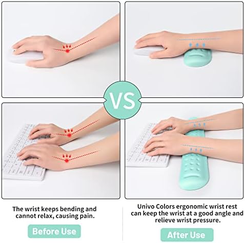 UnivoColors Turquoise Green Keyboard Wrist Support and Mouse Wrist Rest Set, Made of Memory Foam Soft Gel, Ergonomic Pad for Computer, Laptop, Mouse, Office, Gaming