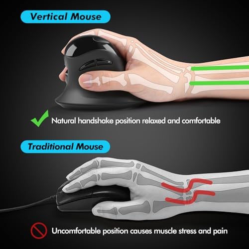 MicroPack Ergonomic Mouse, Vertical Wireless Mouse with USB A & Type-C Receiver, Ergo Design Reduces Muscle Strain, 6 Buttons 800/1200/1600 DPI Mouse for Windows, Mac, PC, Laptop, Black