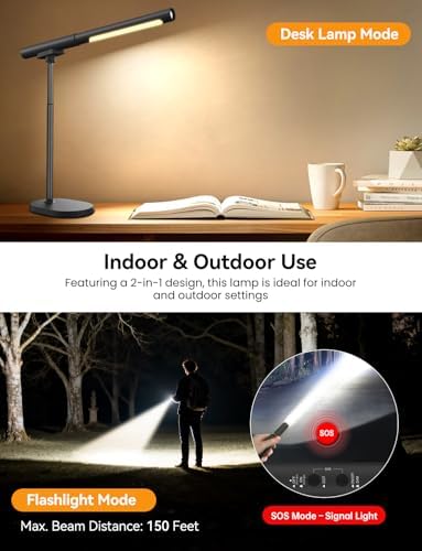 Cordless Desk Lamp, Magnetic LED Table Work Light with Dimmable Brightness