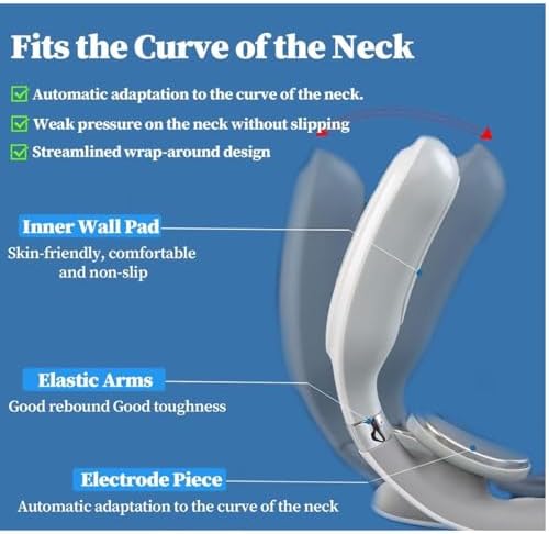 Neck Device Original - New & Improved 2026 Version (White*1)