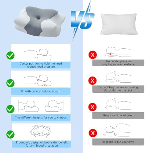 Cervical Neck Pillow for Pain Relief Memory Foam Pillow with Cooling Removable Cover Side/Back/Stomach Sleeper Pillow for Adults Ergonomic Contour Design Support Neck & Shoulder 24.8in*15.7*3.9/4.7in