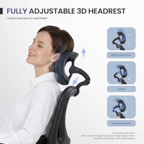 MALOL Ergonomic Mesh Office Chair with Footrest, Executive High Back Computer Desk Chair with 3D Adjustable Headrest & 5-Level Lumbar Support, Reclining Tilt Lock, 3D Arms, 300LBS Capacity, Black