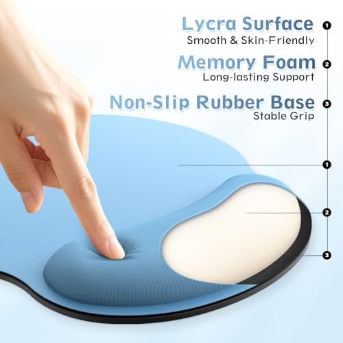 Mouse Pad with Wrist Rest, 2-in-1 Mousepad with Wrist Support Set
