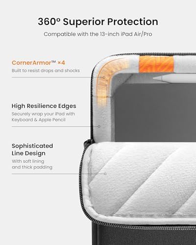 tomtoc 360° Protective Tablet Sleeve for 13-inch iPad Air 2026 (M4/M3/M2)