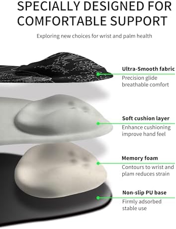 Palm-Rest and Wrist-Hugging Mouse Pad Wrist Rest, Ergonomic Wrist Support with Curve Fitting Cushioned Memory Foam for Carpal Tunnel Pain Relief, 9.9 x 8.3 Inch, Waves