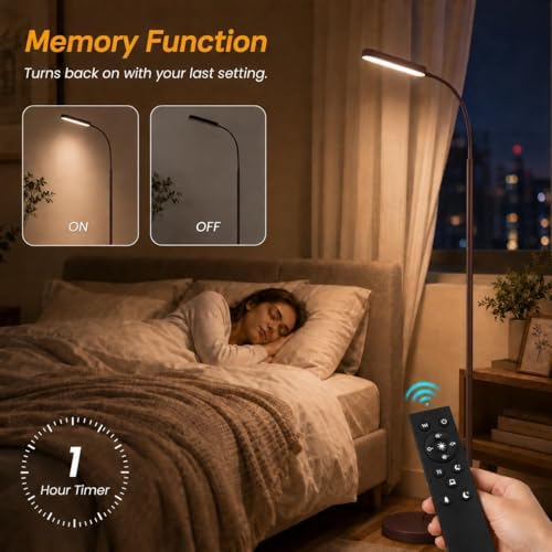 Wio-Mio Floor Lamp, 15W/1000LM Bright LED Floor Lamp with Stepless Dimming