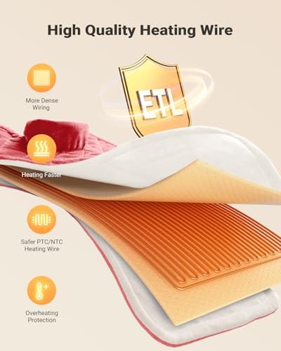 iDOO Weighted Heating Pad for Neck, Shoulders & Back