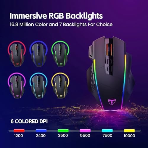 RisoPhy Wireless Gaming Mouse, 3-Mode 2.4G/USB-C/Bluetooth with RGB Backlit