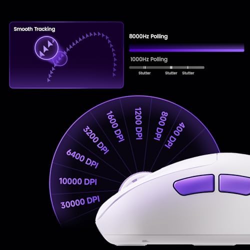 Akko Nest Wireless Gaming Mouse, 8K Polling Rate with PAW 3950 Sensor, 30000 DPI, 49g Lightweight,Omron Mechanical Switches, BT/2.4G/Wired Computer Mouse, White