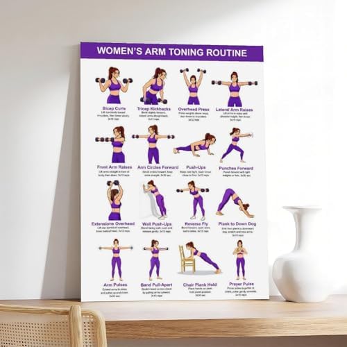 Arm Workout for Women Dumbbell Arm Exercise Chart Upper Body Strength Training Home Gym Canvas Poster Wall Art for Living Room Bedroom Decor Unframe 20x30inch