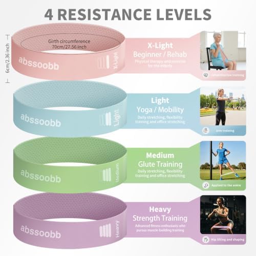 Silicone Mini Resistance Bands, 4-Pack Exercise Loop Bands
