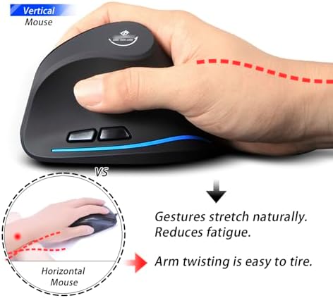 Ergonomic Wireless Mouse, Vertical F 35A Shape with Finger Groove Support for Office Work and Gaming Sessions