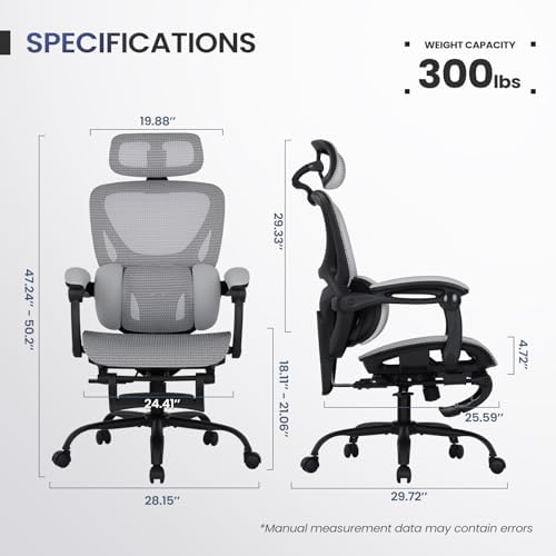 MALOL Ergonomic Mesh Office Chair with Footrest, Executive High Back Computer Desk Chair with 3D Adjustable Headrest & 5-Level Lumbar Support, Reclining Tilt Lock, 3D Arms, 300LBS Capacity, White