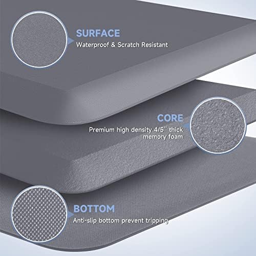 4/5 Inch Thick Kitchen Mats for Floor, StepRite Kitchen Rug for Standing