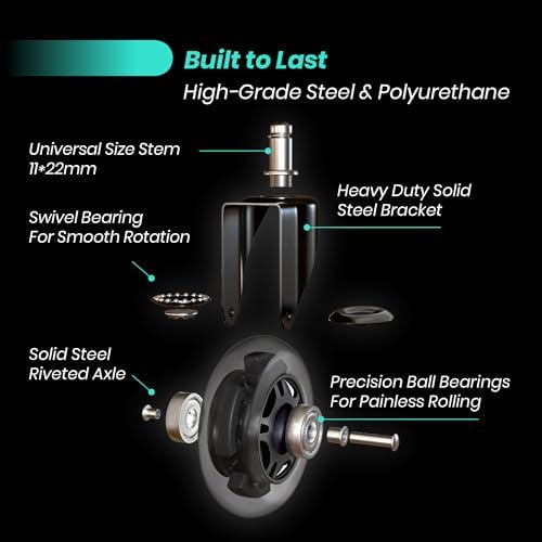Gaming Office Chair Wheels Replacement — 3″ Heavy Duty Caster Wheels for Desk Chairs, Smooth Rolling Chair Casters, Safe for Hard Floors and Low Carpets, Universal Fit (Set of 5, RGB)