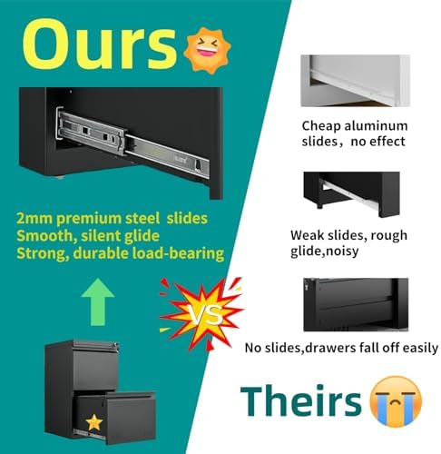 Guizeeopo 2 Drawer File Cabinet with Lock, Vertical File Cabinets for Home Office, Printer Stand, Heavy Duty Steel Office Storage Cabinet for Letter/Legal/A4, Assembly Required(Black)