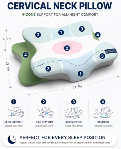 Cervical Neck Pillow for Side & Back Sleepers, Ergonomic Contour Memory Foam Pillow for Sleep Apnea & Neck Shoulder Pain Relief