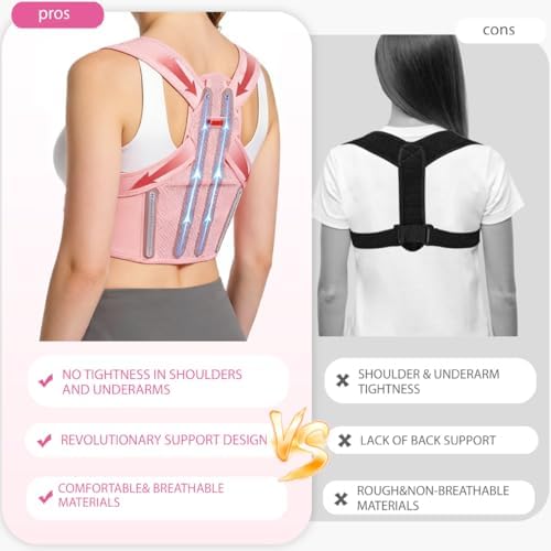 Posture Corrector for Women, Invisible Under Clothes – Adjustable Upper Back Brace for Neck & Shoulder Pain Relief, Back Straightener for Hunchback, Slouching & Office Use