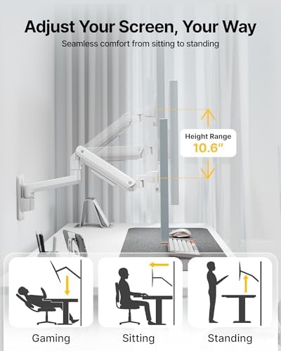 monTEK Single Monitor Wall Mount, 17–49" Gas Spring Arm, Up to 44 lbs，White