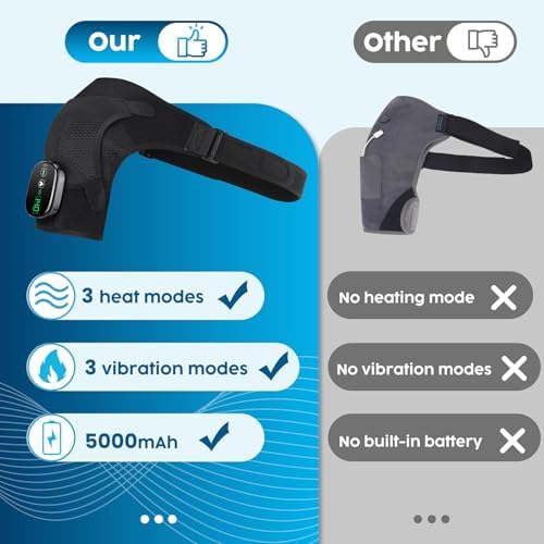 WoloyHeatie Cordless Shoulder Heating Pad with Massage, FSA Eligible Items