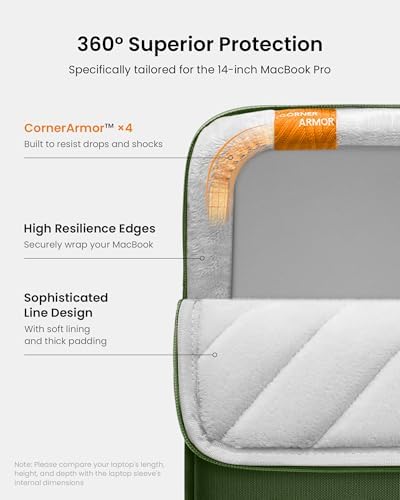 tomtoc 360° Protective Laptop Sleeve for 14-inch MacBook Pro M5 Pro/Max
