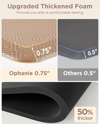 Ophanie Kitchen Mats for Floor, 3/4 Inch Thick, 20 x 60 Anti Fatigue Cushioned Mat,Kitchen Rugs,Waterproof,Comfort Ergonomic Standing Mat for Office,Home,Sink with 99+ Pairs of Anti-Slip Bottom Ridges