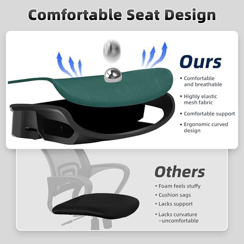 Fizzin Office Chair Mesh Desk Chair with 3D Armrests Computer Chair