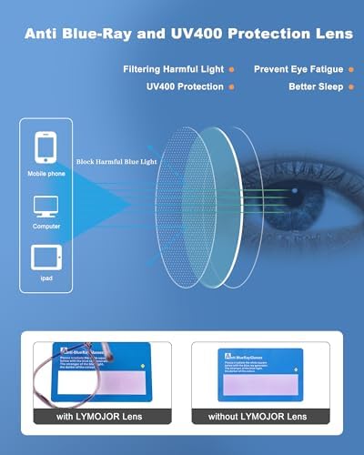 4 Pack Reading Glasses for Women Blue Light Blocking, Fashion Bling Readers with UV400 Protection & Portable Cases