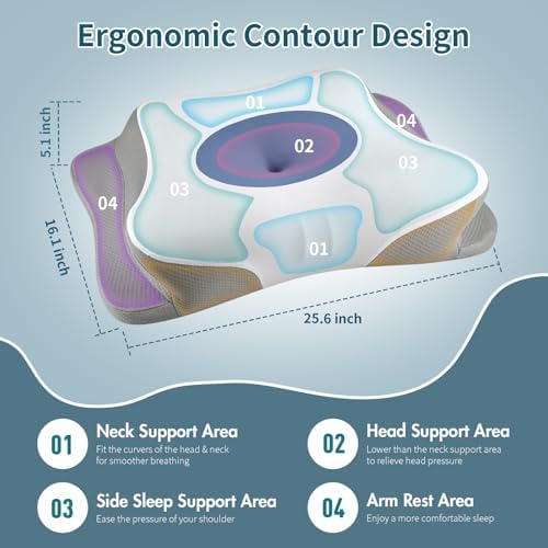 Cervical Pillow for Neck Pain Relief, Ergonomic Neck Pillow for Sleeping, Orthopedic Contour Side Sleeper Pillow for Neck Support, Memory Foam Pillows for Back Stomach Sleepers (Dark Blue&White)