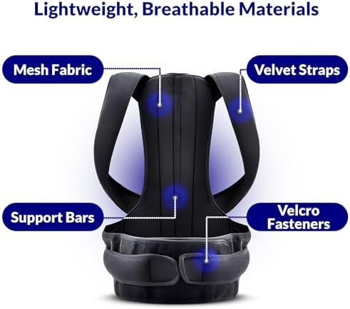 The Natural Posture Posture Corrector for Men and Women - Lumbar Back Brace and Shoulder Straightener - Helps Provide Lower Back Support and Relief - Adjustable, Comfortable and Easy to Wear