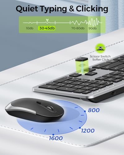 seenda Wireless Keyboard and Mouse Combo, Slim Full-Size Design