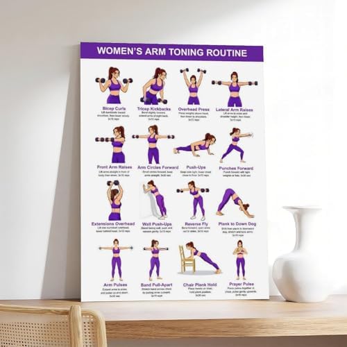 Arm Workout for Women Dumbbell Arm Exercise Chart Upper Body Strength Training Home Gym Canvas Poster Bedroom Decor Room Decor Frame 20x30inch