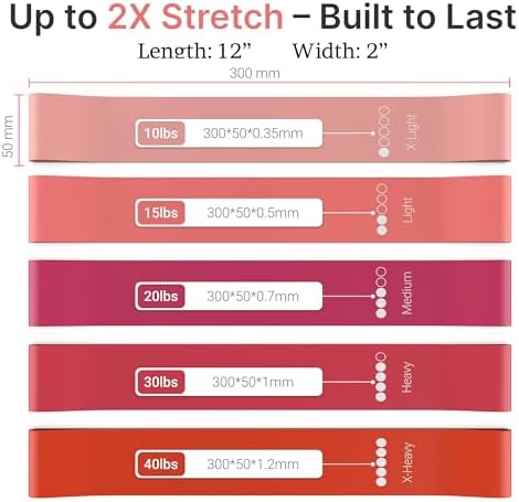 TechStone Resistance Bands Set – 5 Levels Loop Exercise Bands for Men & Women, Elastic Workout Bands for Home Gym, Training, Yoga & Fitness, Carry Bag Included