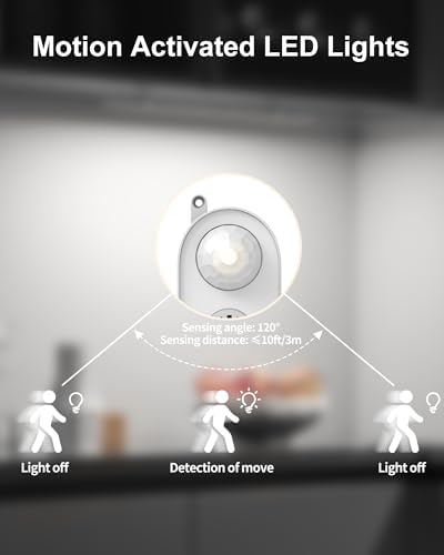 ASOKO Motion Sensor Dimmable Led Under Cabinet Light, 12" Cool White