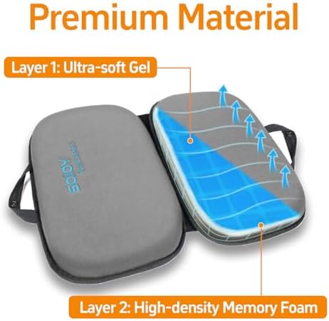 Sojoy 3 in 1 Gel Seat Cushion (Darkgray)