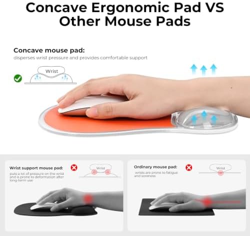 EooCoo Ergonomic Washable Mouse Pad with Gel Wrist Rest Support