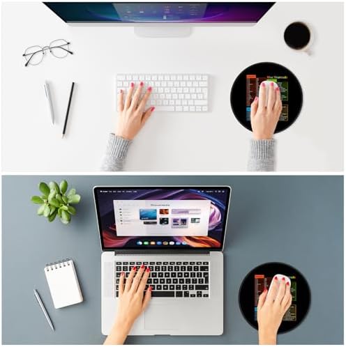 ITNRSIIET Mouse Pad Non-Slip Rubber Base Smooth Surface Stitched Edges Waterproof Durable Compatible with All Mice for Office & Gaming, Desk Accessory, Diameter 8.7 inch, MacShortcuts