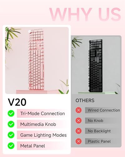Wireless Typewriter Style Mechanical Keyboard with White Backlit, Knob