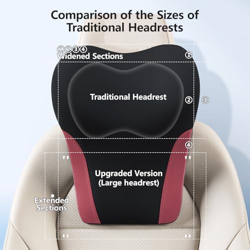 BABUR Car Neck Pillow, Headrest Pillow with Adjustable Strap for Driving